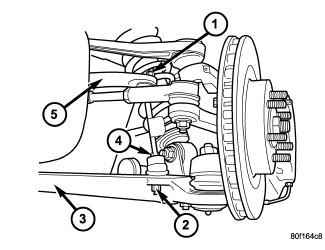 GC0135002