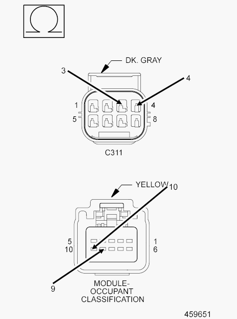 GC0136463