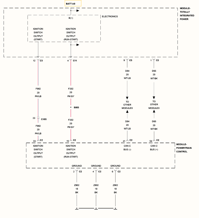 GC0138297
