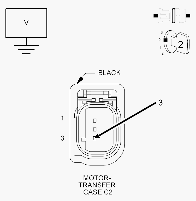 GC0149022