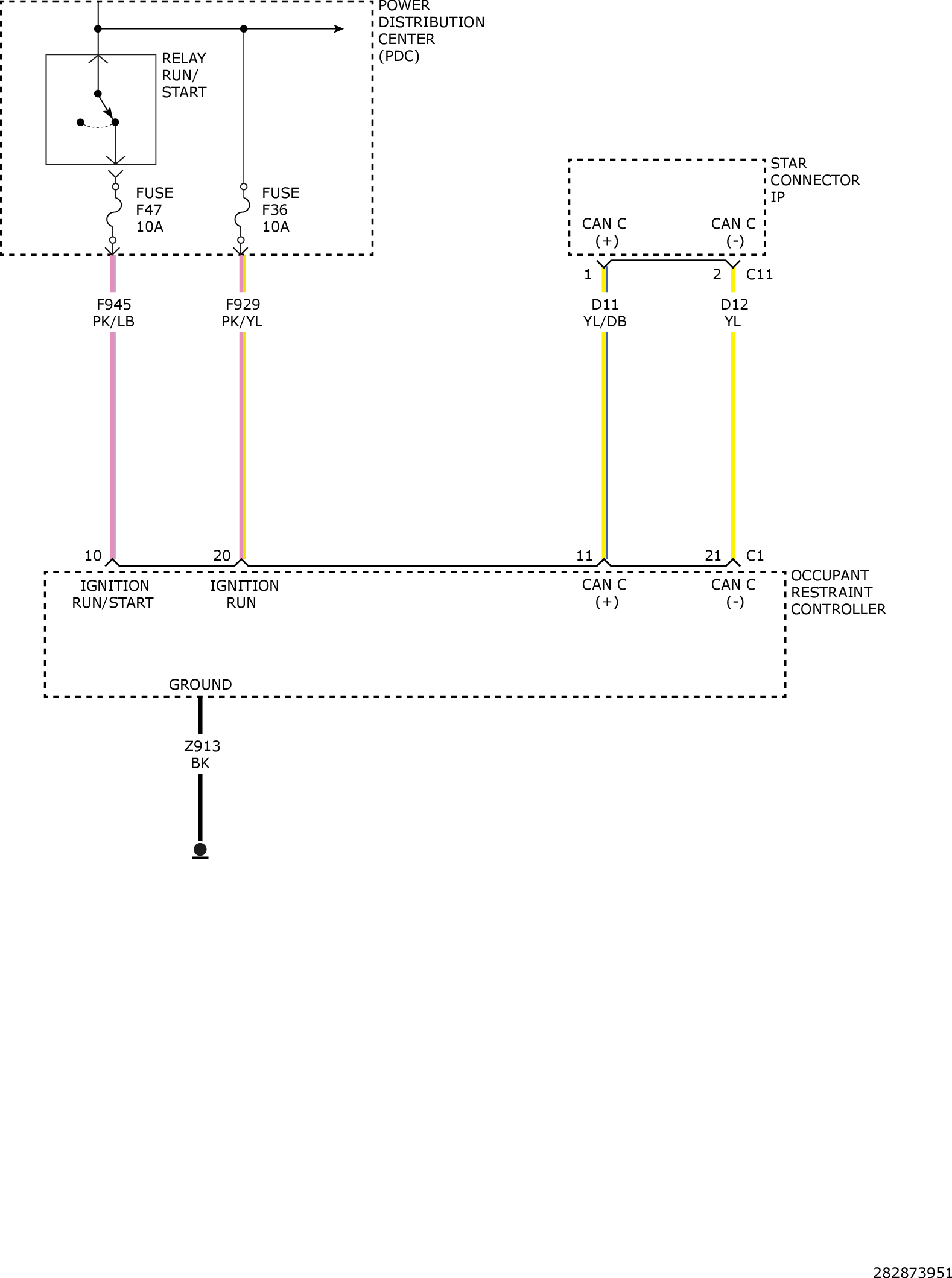 GC0157033