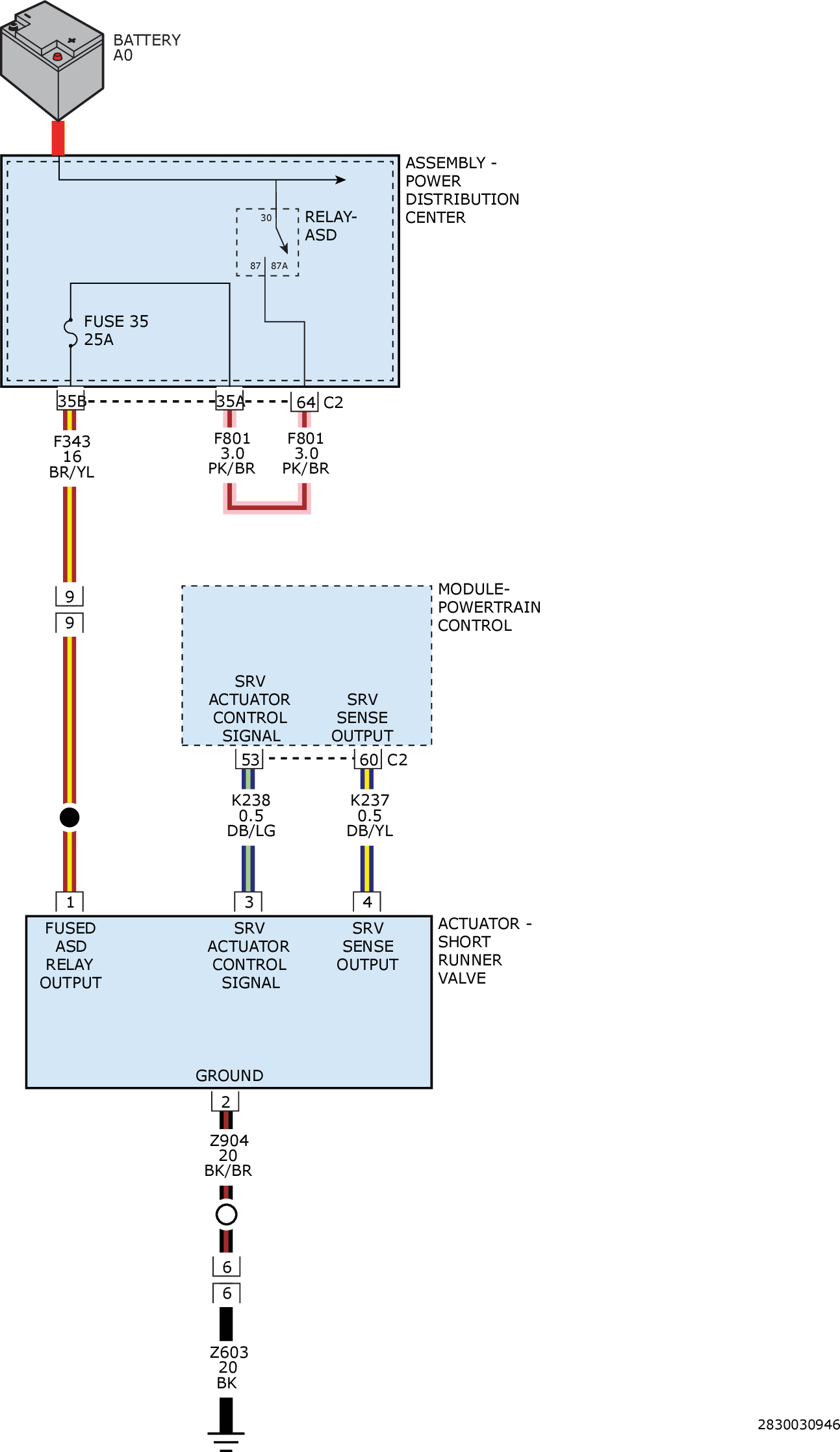 GC0160803