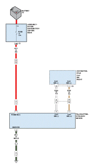 GC0168269