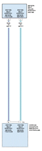 GC0168299