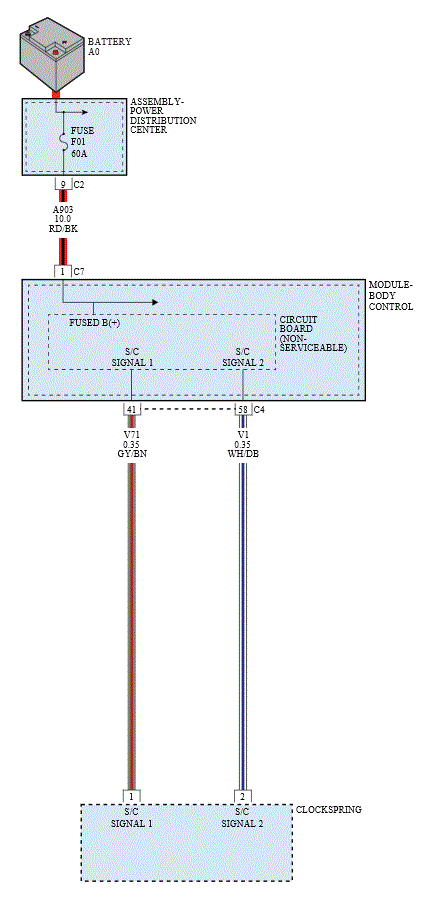 GC0168471