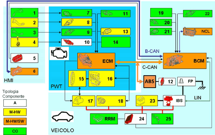 GC0169362