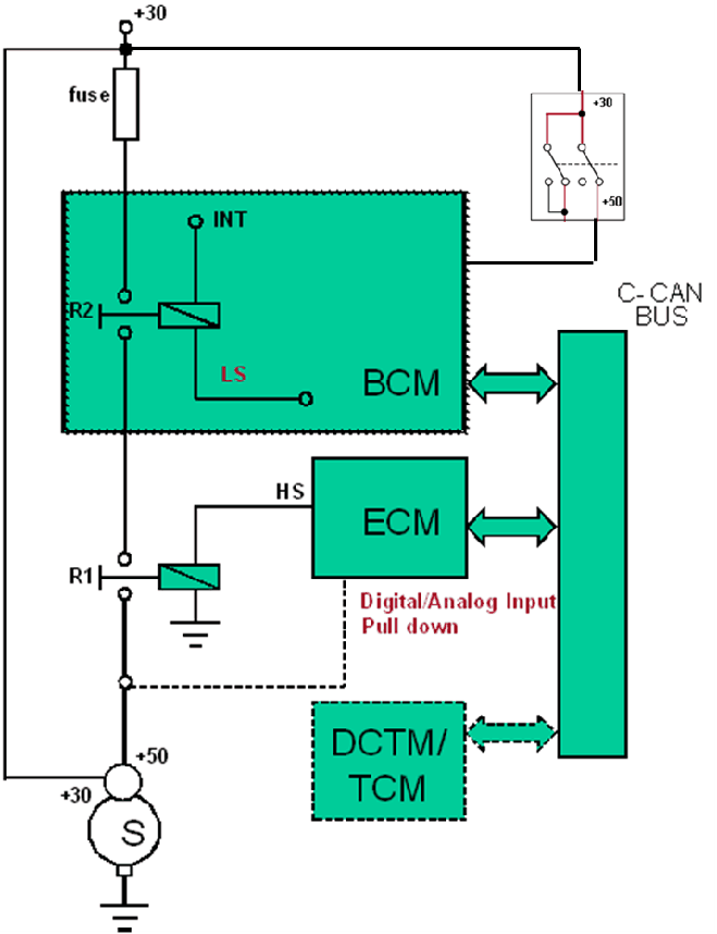 GC0169398