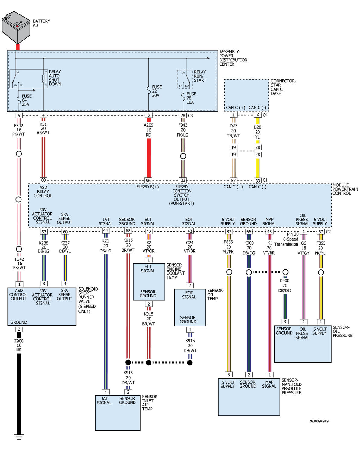 GC0174850