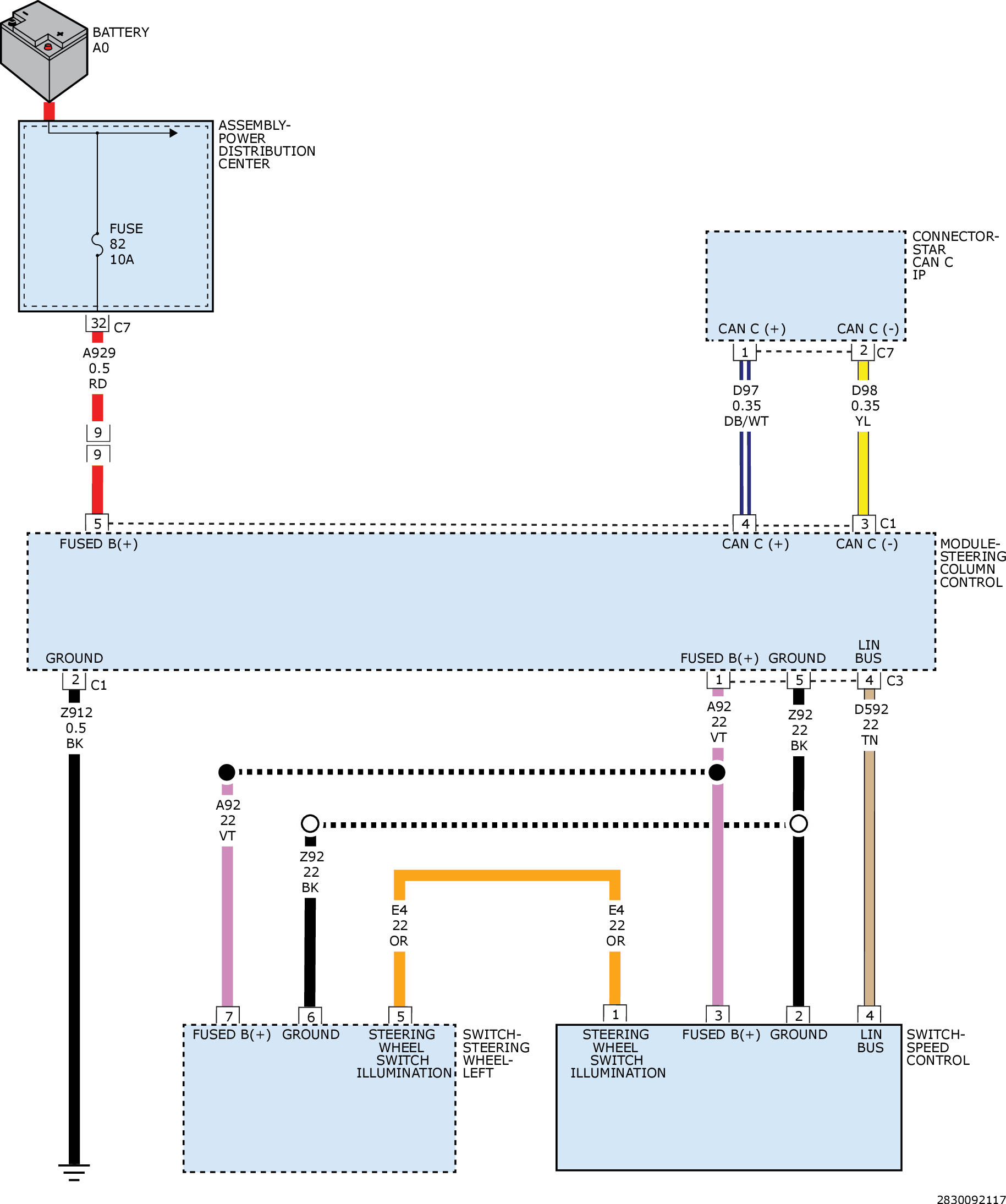 GC0174892
