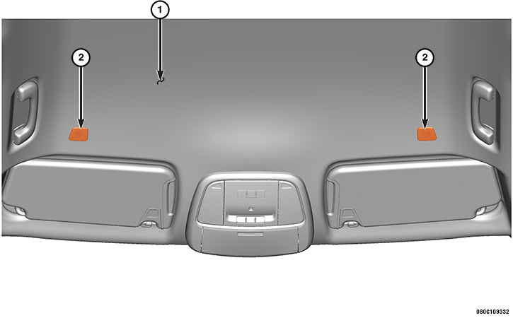 GC0177129