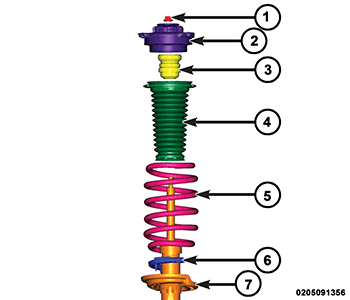 GC0179021