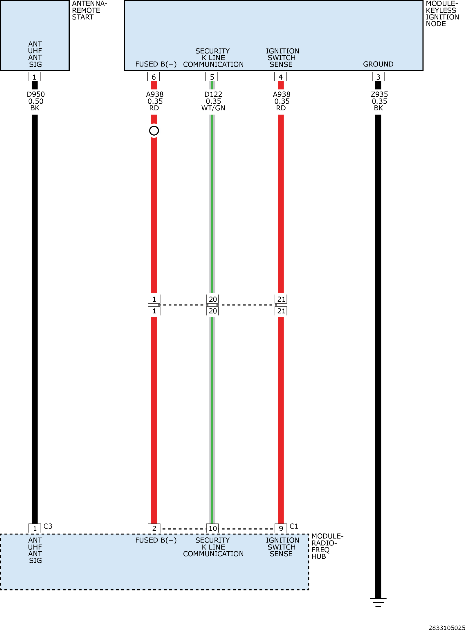 GC0180095