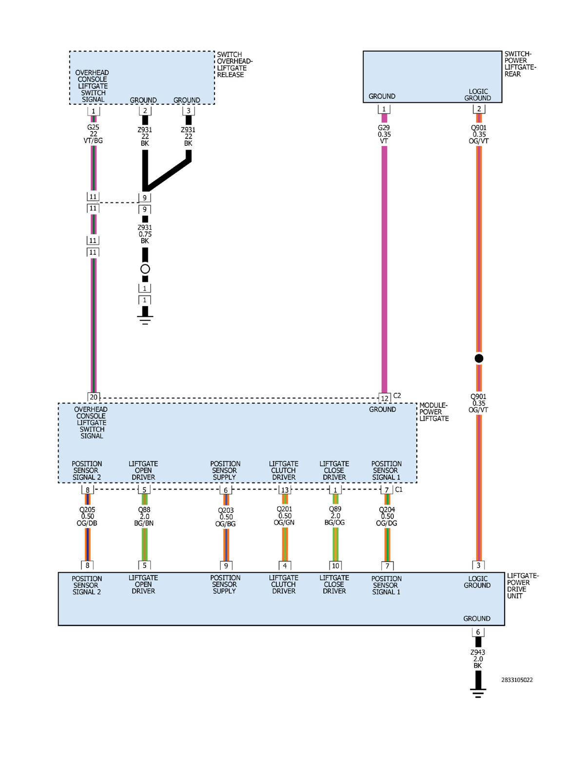 GC0188637