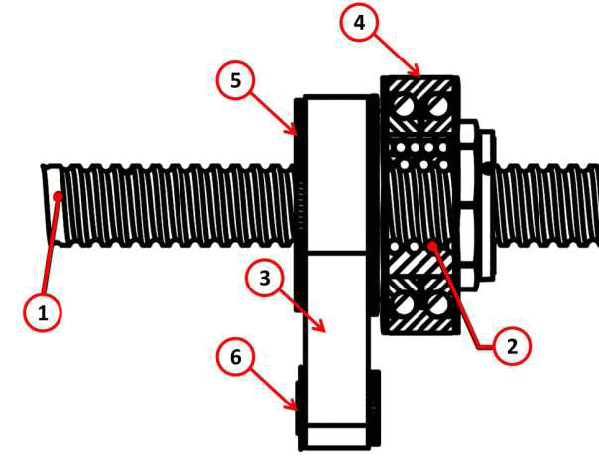 GC0196786