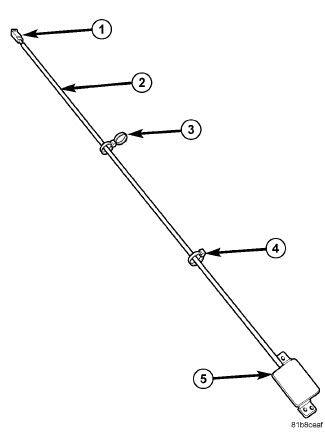 GC0207772