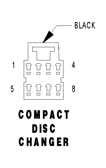 GCPL580076