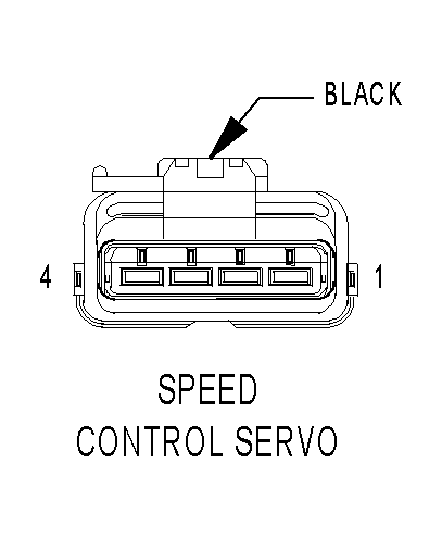 GCPL580209