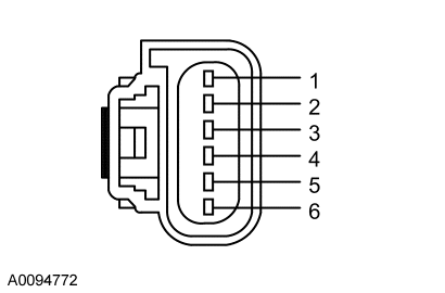 GF0001542