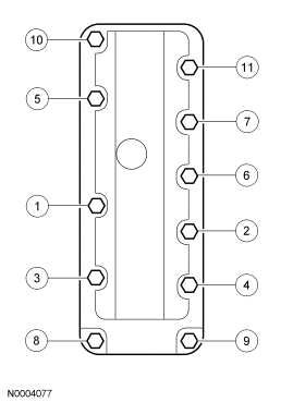 GF0011620