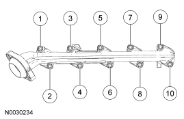 GF0011772