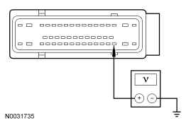 GF0012960