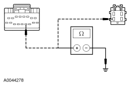GF0018353