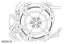 GF0024206