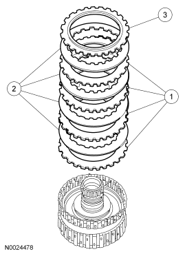GF0025007