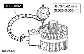 GF0025008