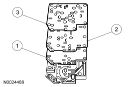 GF0025032