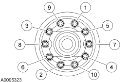 GF0025406