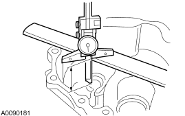 GF0025419