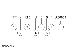 GF0047057