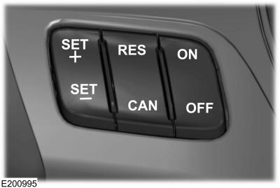 GFD125220