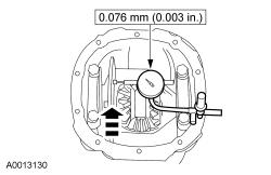 GFD134659