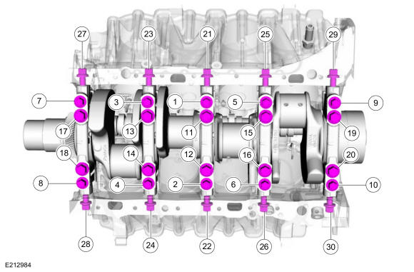 GFD203060