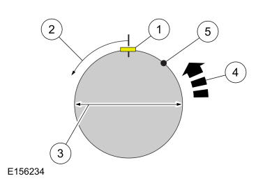 GFD208220