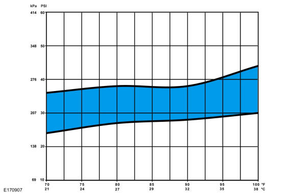 GFD229598