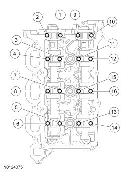 GFD231420