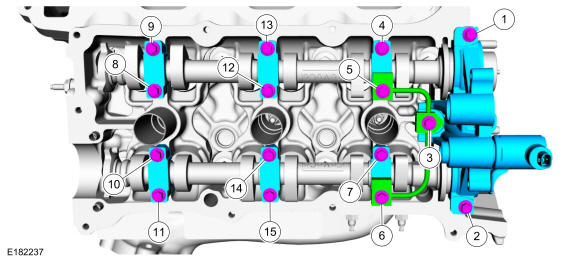GFD32844
