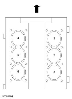 GFD337674