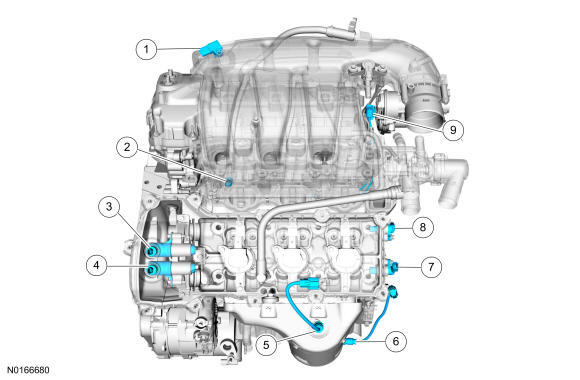 GFD340364