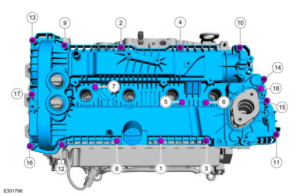 GFD511000
