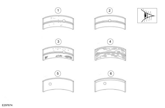 GFD648800