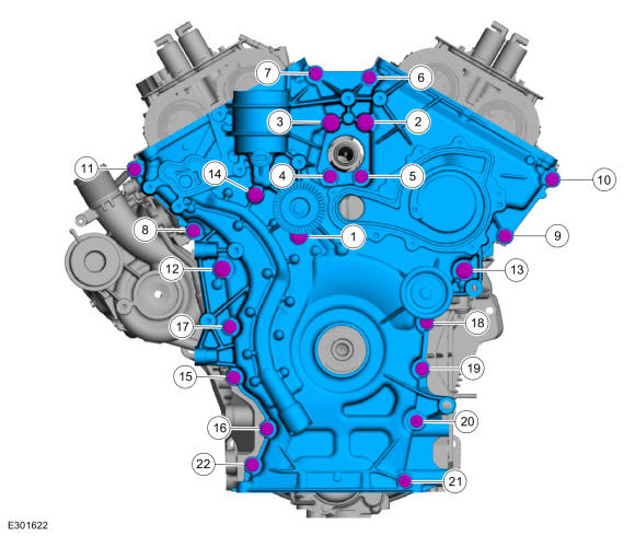 GFD796076