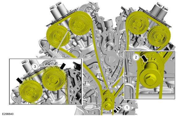 GFD796218