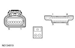 GFD94911