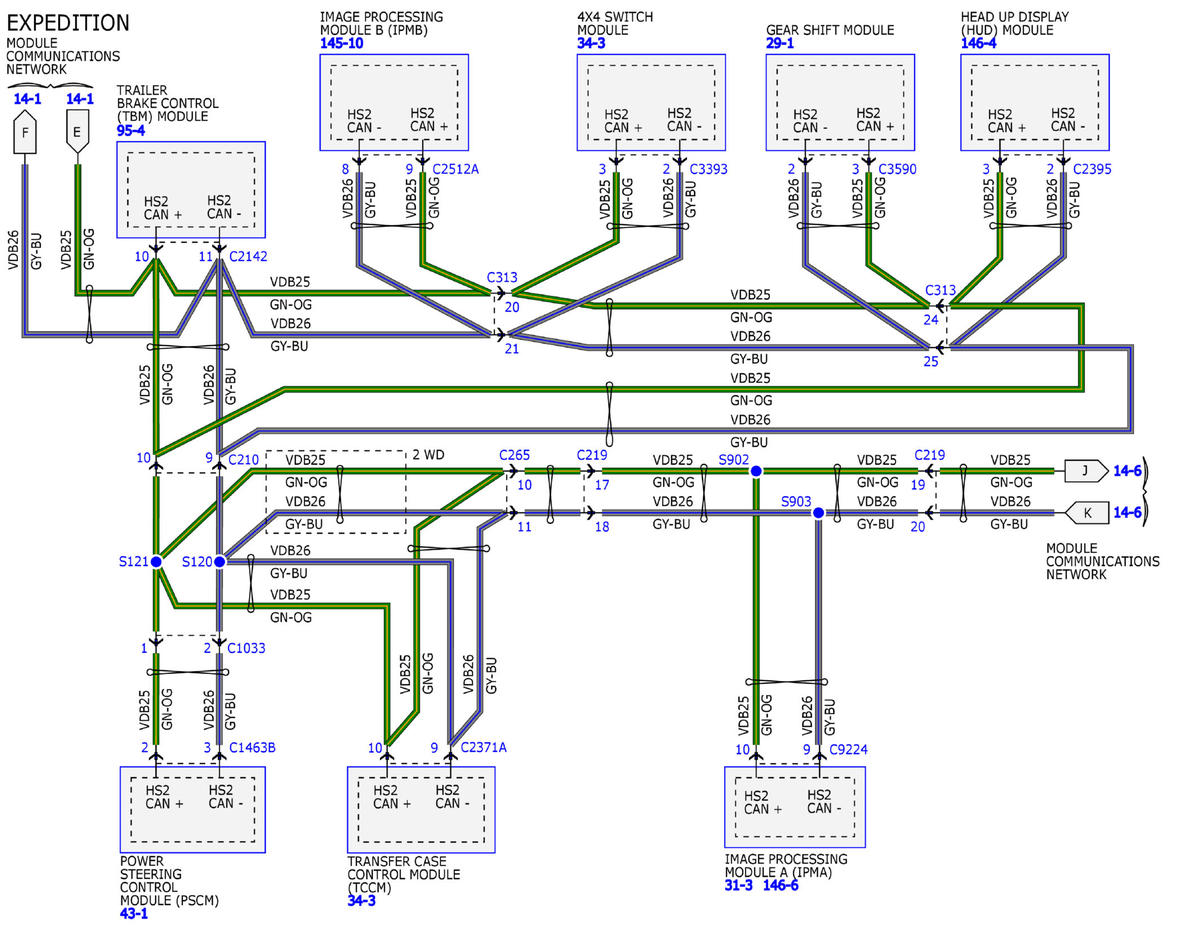 GFDW102221