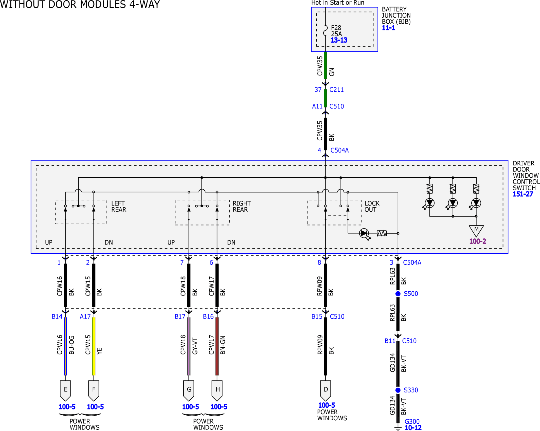 GFDW17207