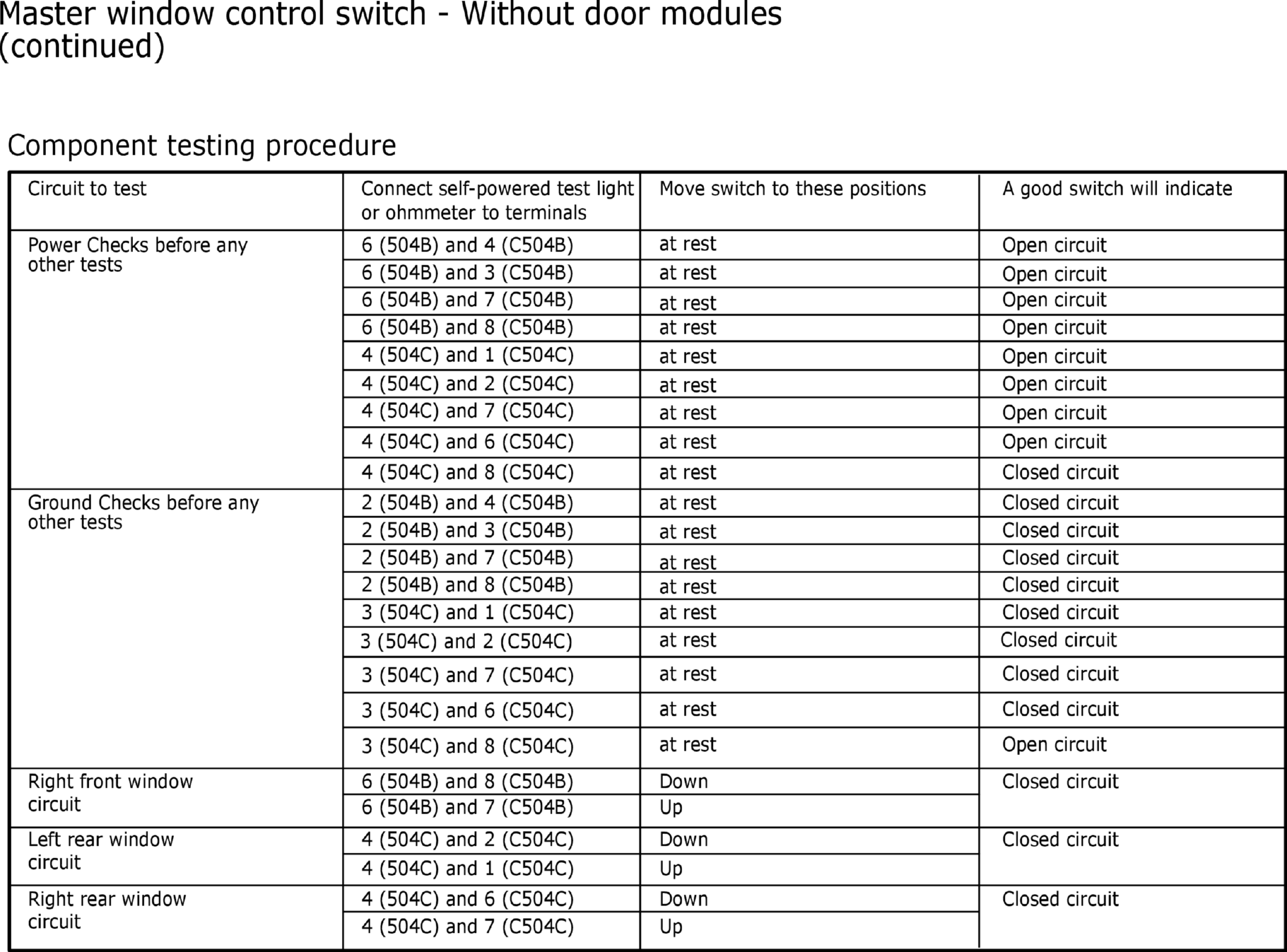 GFDW18754